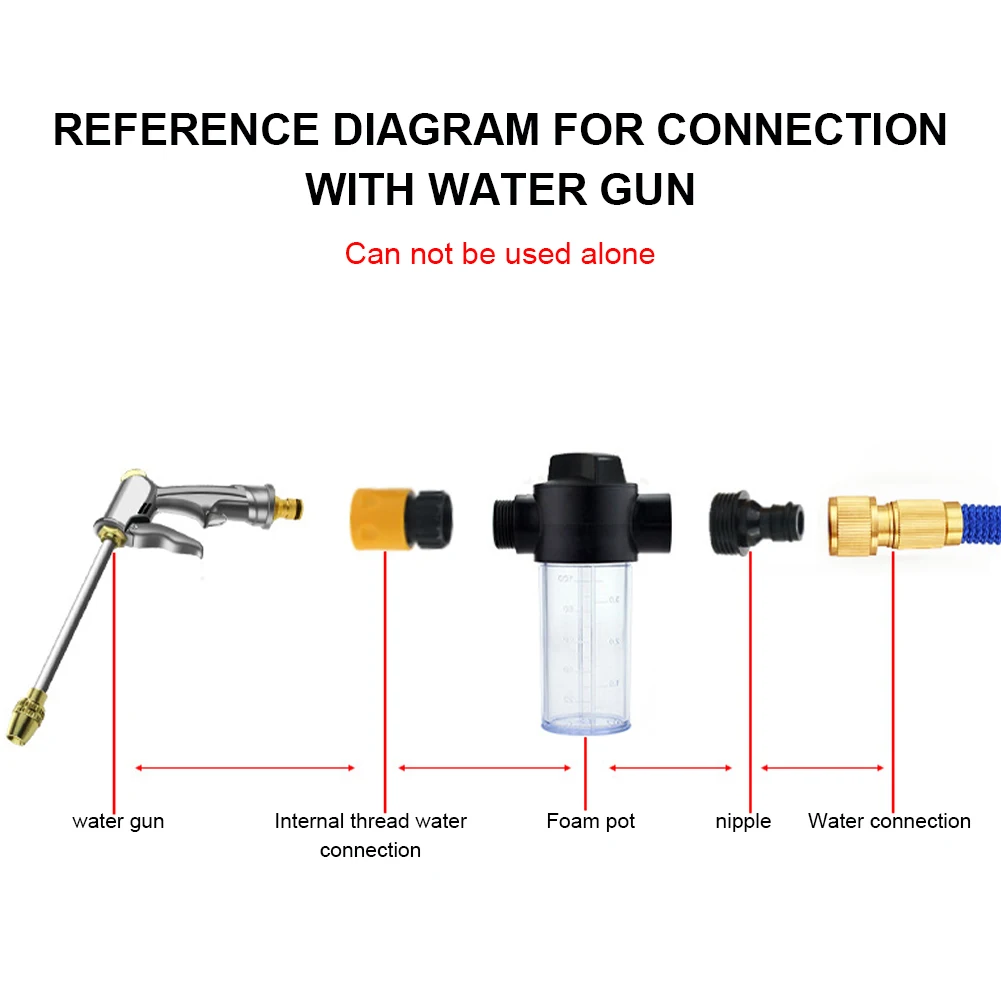 High Pressure Washer Gun 15m/30m Expandable Garden Hose Rotatable Nozzles with 3 Connectors for Car Cleaning Home Garden Supply
High Pressure Washer Gun 15m/30m Expandable Garden Hose Rotatable Nozzles with 3 Connectors for Car Cleaning Home Garden Supply