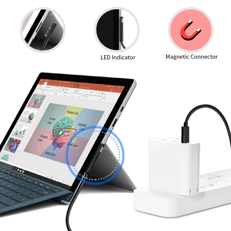 USB Type C 15V PD зарядное устройство адаптер зарядный кабель для Surface Pro 7/6/5/4/3/GO/BOOK Laptop 1/2