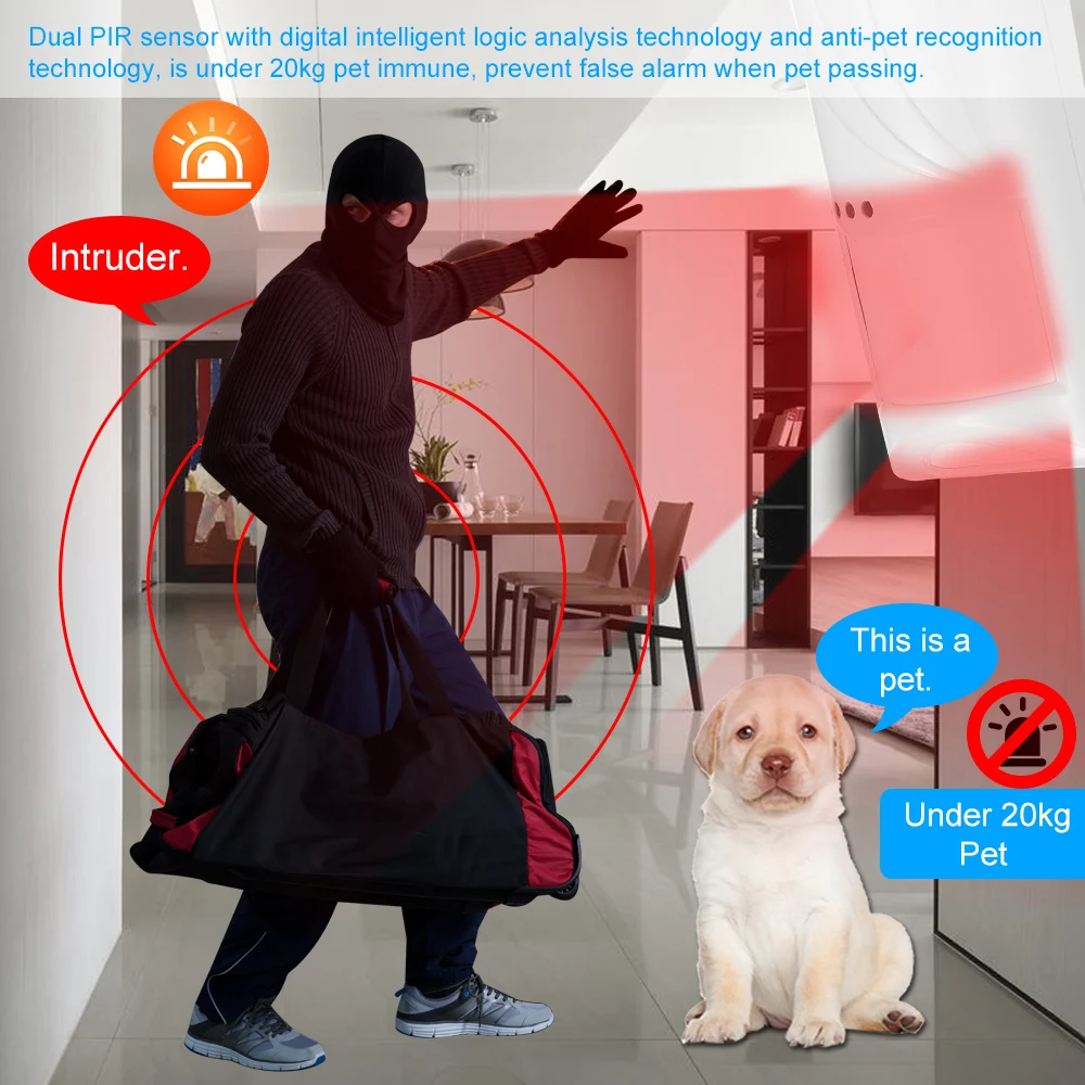 Wired PIR Motion Sensor Passive Infrared Detector Double PIR Infrared Detector Dual PIR Sensor For Burglar Security Alarm System
Wired PIR Motion Sensor Passive Infrared Detector Double PIR Infrared Detector Dual PIR Sensor For Burglar Security Alarm System