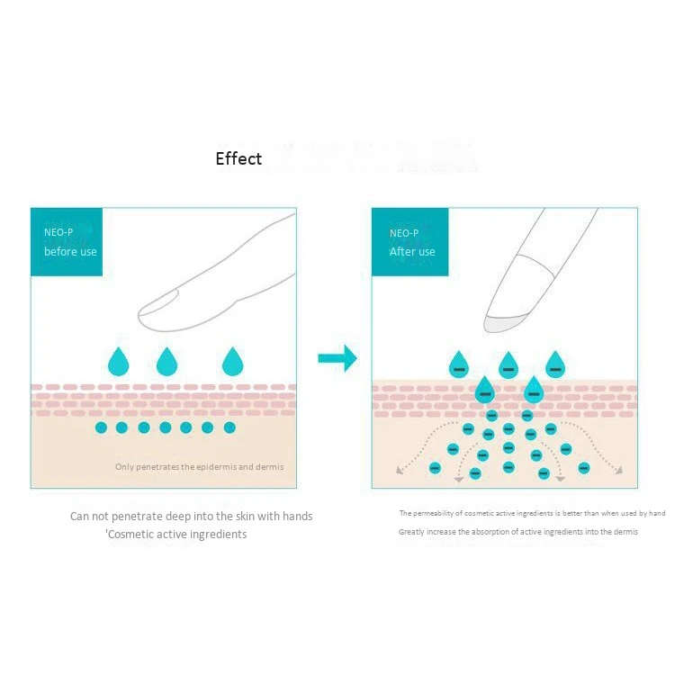 Eye Massager Roller Stick Eyes Massage Tool Remove Eye Pouch Dark Circles Puffiness Anti Wrinkle
Eye Massager Roller Stick Eyes Massage Tool Remove Eye Pouch Dark Circles Puffiness Anti Wrinkle