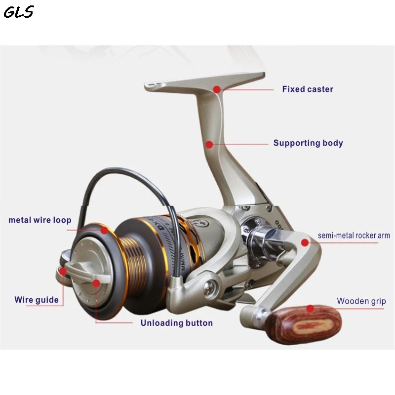 High speed ratio Fishing Reel Bait Wheel Spinning Sea DX 1000- 7000 | Спорт и развлечения