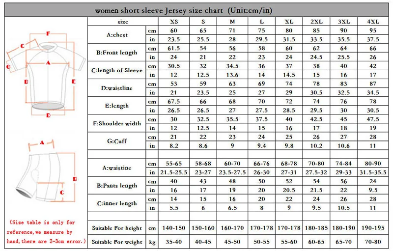 Pro team Cycling Jersey Set MTB Bicycle Clothing Breathable Bike Clothes Maillot Ropa Ciclismo Women Bicycling Bib shorts
Pro team Cycling Jersey Set MTB Bicycle Clothing Breathable Bike Clothes Maillot Ropa Ciclismo Women Bicycling Bib shorts