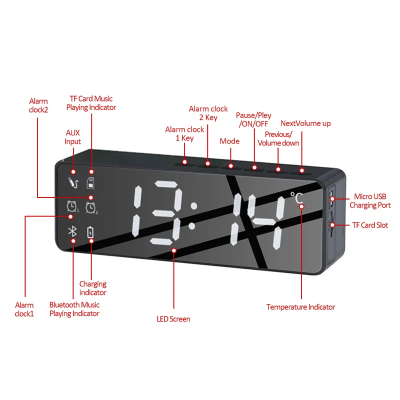 Wireless Bluetooth Speaker FM Radio Sound Box Desktop Alarm Clock Subwoofer Music Player TF Card Bass Speaker Boom for Xiaomi
Wireless Bluetooth Speaker FM Radio Sound Box Desktop Alarm Clock Subwoofer Music Player TF Card Bass Speaker Boom for Xiaomi