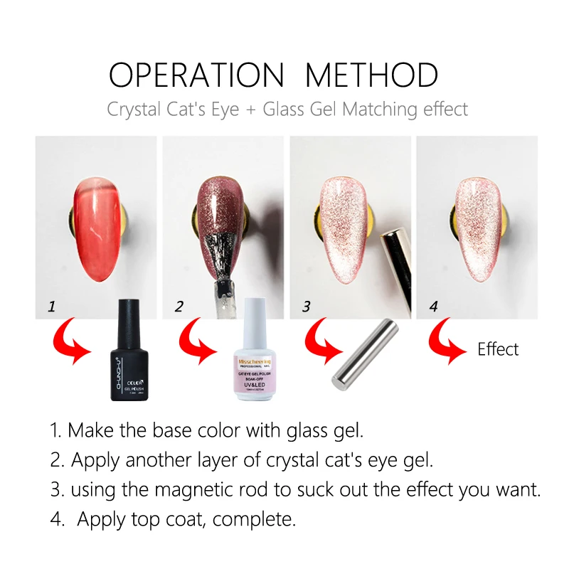 New Arrivals Crystal Cat Eye Gelpolish Collocation Glass Gel Nail Polish UV LED Varnish Soak Off Top Coat Sliver Wide Effect DIY | Красота и