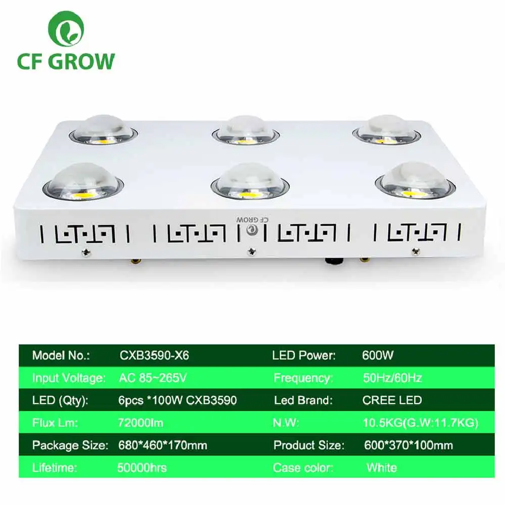 Dimmable CREE CXB3590 COB LED Plant Grow Light Full Spectrum 600W 3500K 72000LM = HPS 1000W for Indoor Growth Lighting | Освещение