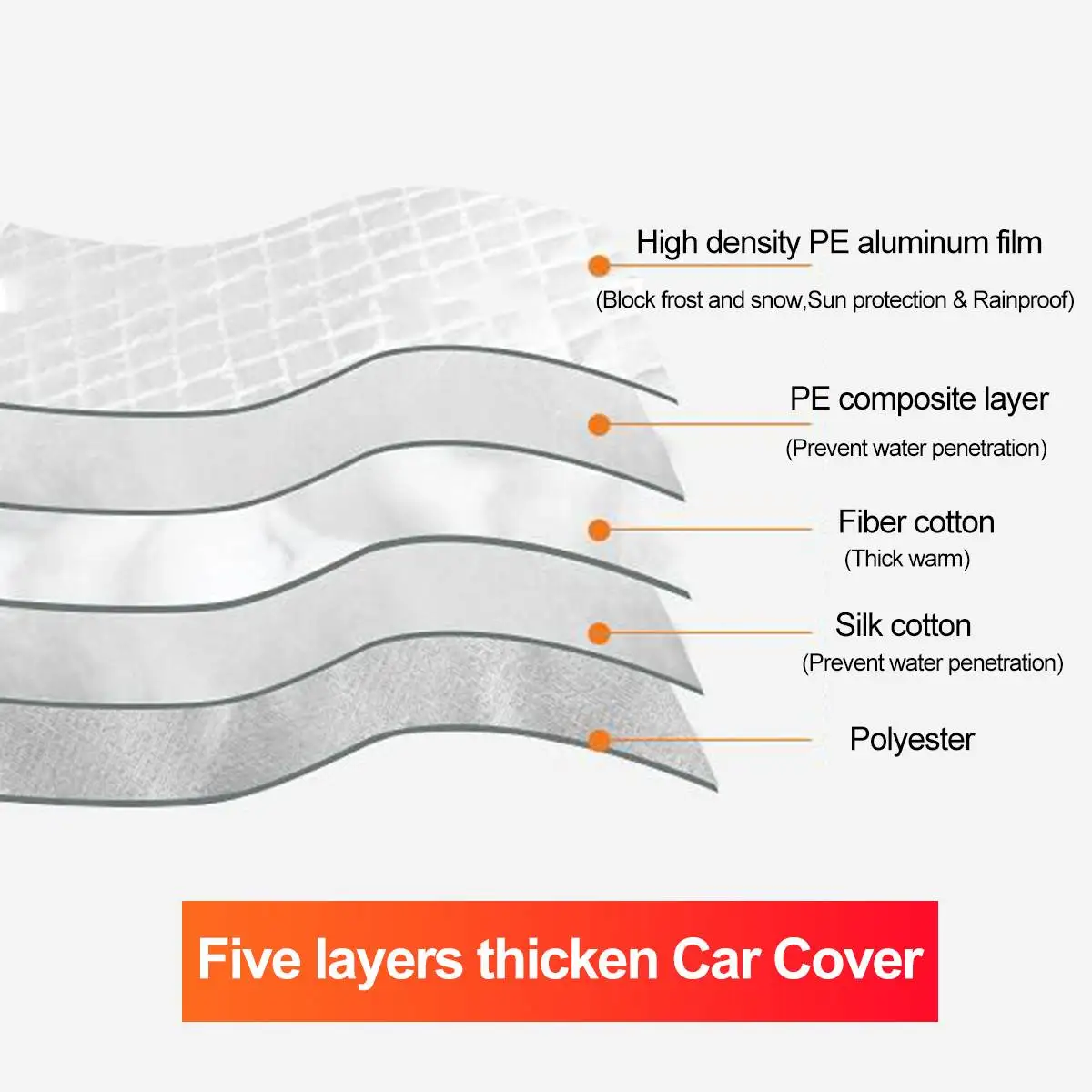 Magnets Universal Car Windshield Mirror Reflective Bar Cover 5 Layers Thicken Sun Shade Protector Winter Snow Ice Rain Dust
Magnets Universal Car Windshield Mirror Reflective Bar Cover 5 Layers Thicken Sun Shade Protector Winter Snow Ice Rain Dust