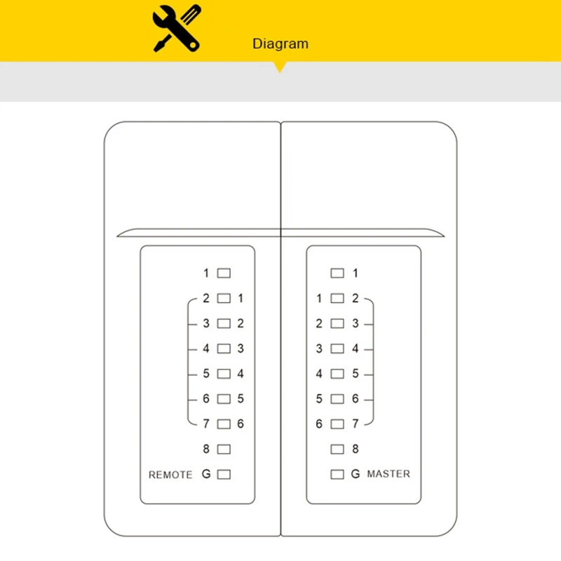 RJ45 RJ11 Network Cable Tester Smart Mini Telephone Wire Tracker Multifunction Line Detector
RJ45 RJ11 Network Cable Tester Smart Mini Telephone Wire Tracker Multifunction Line Detector