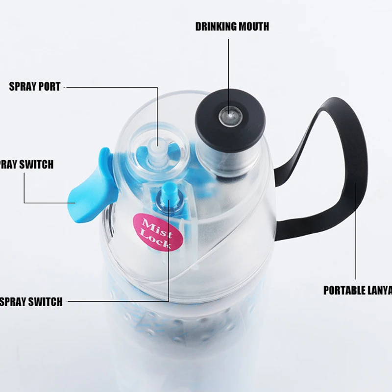 Double-layer Spray Water Bottle Outdoor Running Climbing Hiking Cycling Basketball Sports Kettle Portable Yoga Travel Water Cup
Double-layer Spray Water Bottle Outdoor Running Climbing Hiking Cycling Basketball Sports Kettle Portable Yoga Travel Water Cup