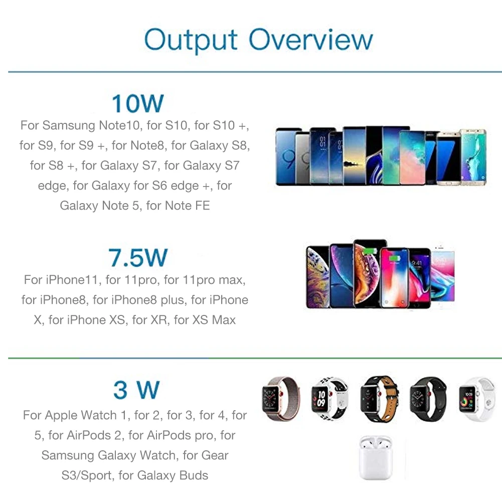 5 in 1 Wireless Charger Stand Mobile Phone Quick Charge Dock Micro USB Type-C for iPhone iWatch 5 4 3 Airpods Wireless Charging
5 in 1 Wireless Charger Stand Mobile Phone Quick Charge Dock Micro USB Type-C for iPhone iWatch 5 4 3 Airpods Wireless Charging