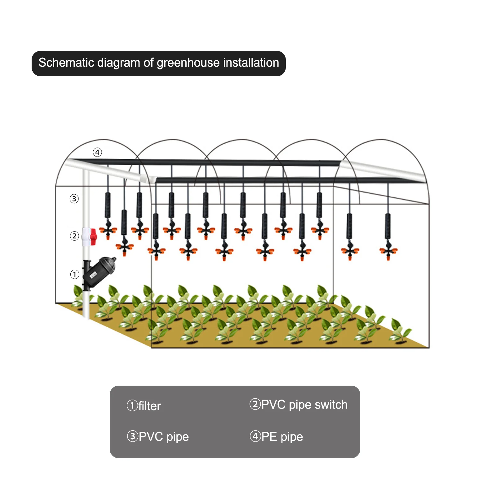 Garden Irrigation Mist Nozzle Watering Atomizer Cross Micro Sprinkler Easy To Use 40 L/h 9.5x9.5x5.7CM Durable 5-Head Sprinklers
Garden Irrigation Mist Nozzle Watering Atomizer Cross Micro Sprinkler Easy To Use 40 L/h 9.5x9.5x5.7CM Durable 5-Head Sprinklers