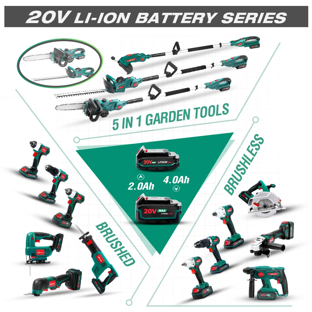 LANNERET Electric Cordless Screwdriver 20V Brushless Driver 260N.m Auto-Stop Mode 2 Speed LED Light 1/4" Chuck
LANNERET Electric Cordless Screwdriver 20V Brushless Driver 260N.m Auto-Stop Mode 2 Speed LED Light 1/4" Chuck