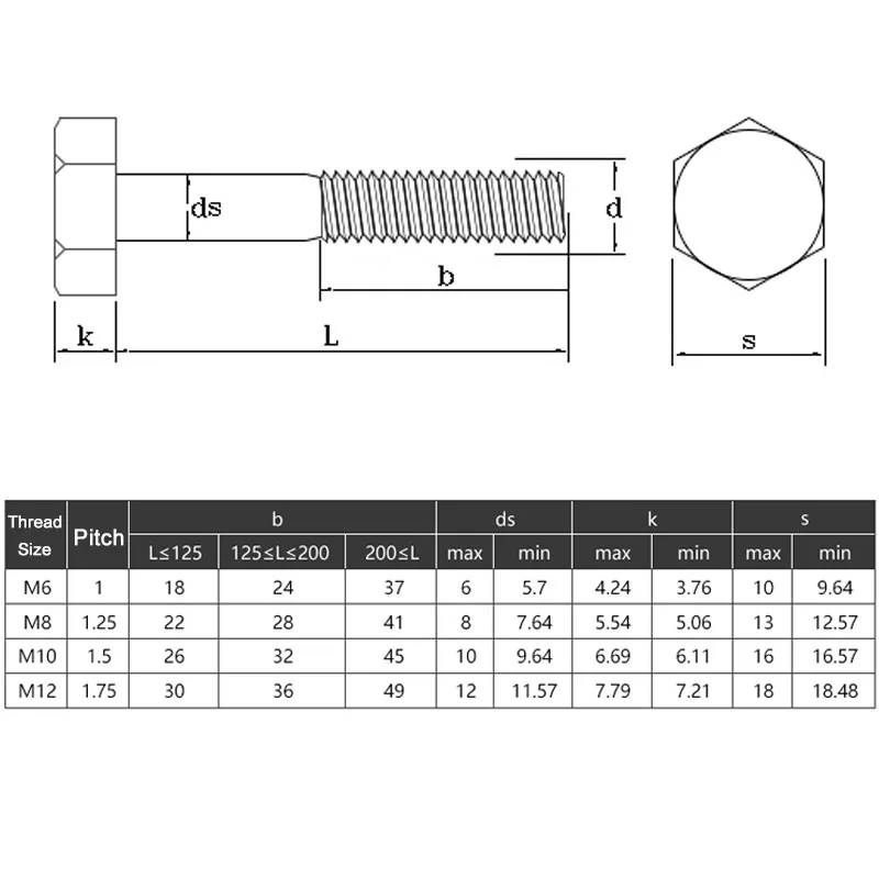 1pcs Half Thread Hexagon Bolts M10 M12 Hex Head Screws A2 Stainless Steel Fastener
1pcs Half Thread Hexagon Bolts M10 M12 Hex Head Screws A2 Stainless Steel Fastener
