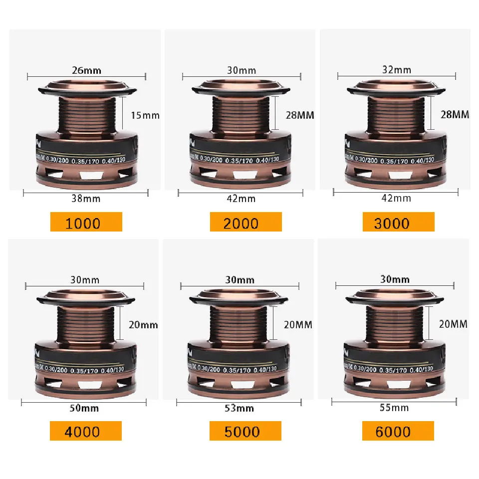 TP1000-7000 14BB + 1 Предварительная загрузка Передаточное отношение 5 5: прялка из