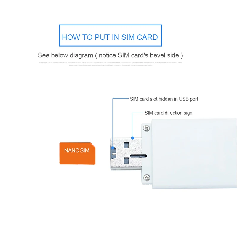 LDW923 3G 4G Wi-Fi роутер ключ антенна CPE мобильный беспроводной LTE Usb-модем 4g слот для Nano