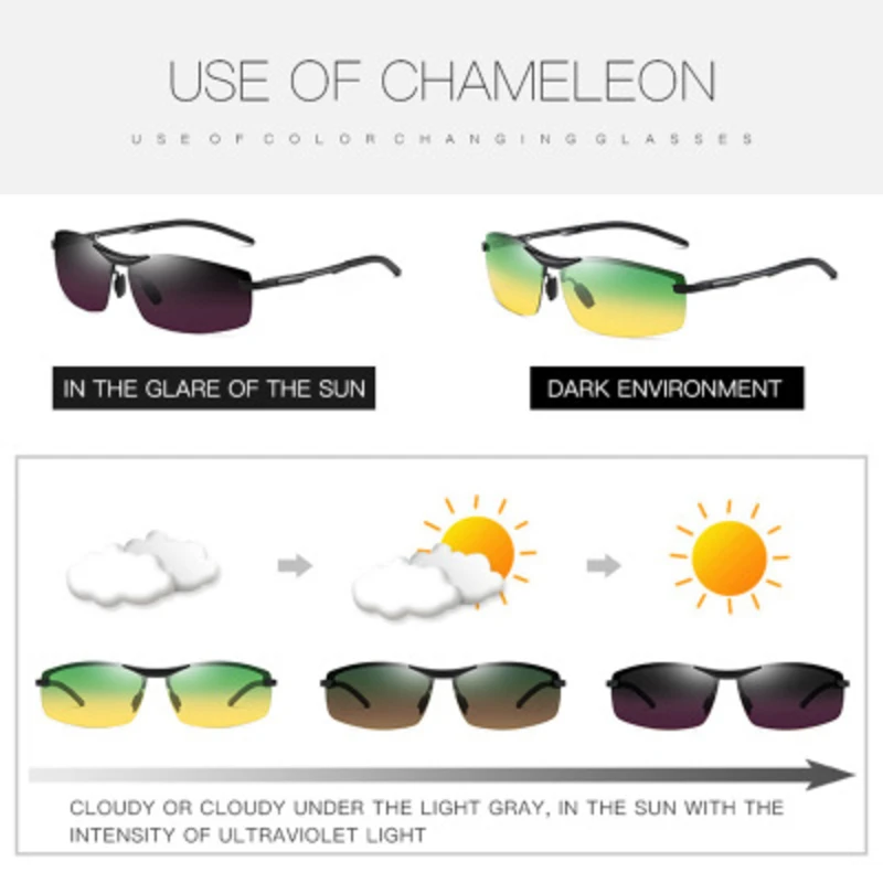 NAUQ new polarized sunglasses men 2020 Day and Night Dual Function sun glasses Night Driving Glasses Change Color Sports Eyewear
NAUQ new polarized sunglasses men 2020 Day and Night Dual Function sun glasses Night Driving Glasses Change Color Sports Eyewear