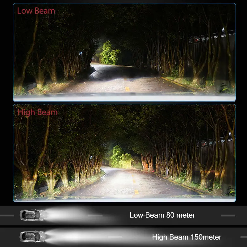 PMFC LED Car Lights Auto Headlamp Fog Lights 12v 24v 2PCS LED H4 H7 LED Headlight 10000LM/PCS 50W Mini LED H1 H3 HB3 HB4 H8 H11
PMFC LED Car Lights Auto Headlamp Fog Lights 12v 24v 2PCS LED H4 H7 LED Headlight 10000LM/PCS 50W Mini LED H1 H3 HB3 HB4 H8 H11