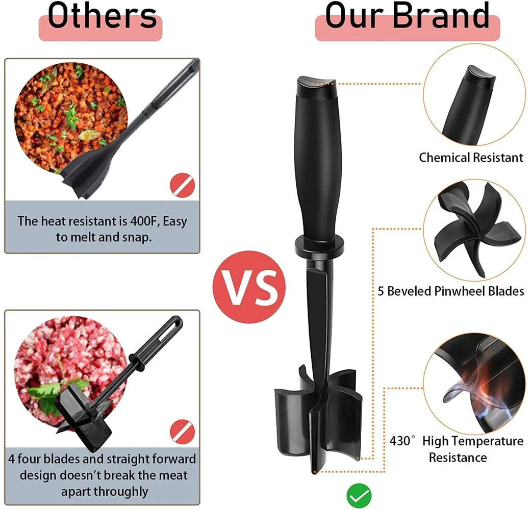 Multifunctional Heat Resistant Meat Masher Hamburger Chopper Ground Meat Chopper Utensil Non Stick Cookware
Multifunctional Heat Resistant Meat Masher Hamburger Chopper Ground Meat Chopper Utensil Non Stick Cookware