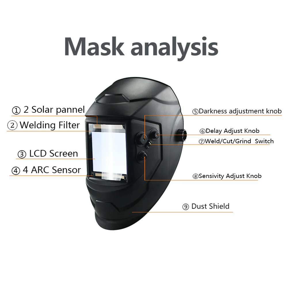 4 Arc Grinding Solar TIG MIG Protecter Welding for mask Big View Lens Cap Welding Lens Helmet Auto Darkening
4 Arc Grinding Solar TIG MIG Protecter Welding for mask Big View Lens Cap Welding Lens Helmet Auto Darkening