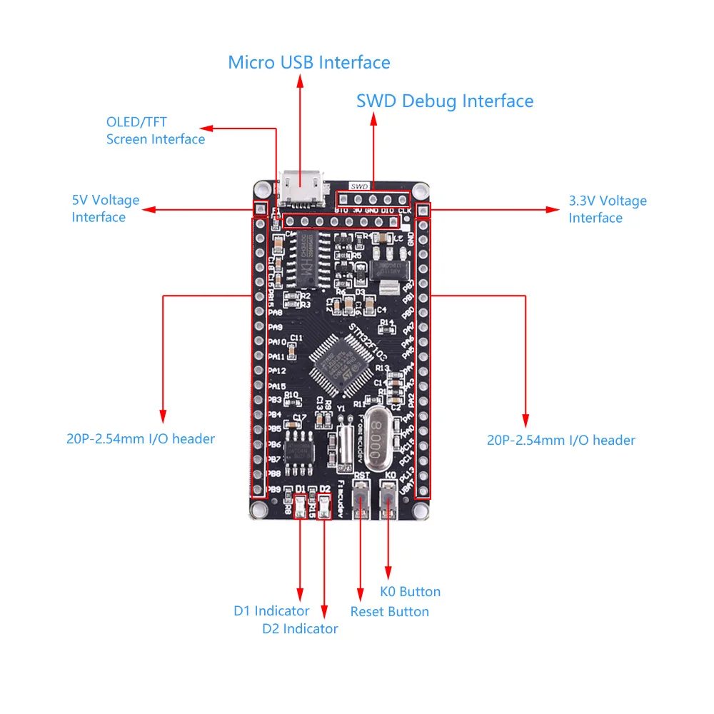 Макетная плата STM32F103C8T6 ARM STM32F103 USB программируемый контроллер MCU STM32 фотосистемная