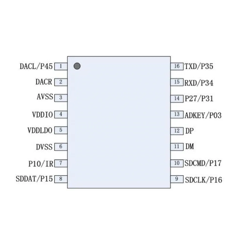 Taidacent WT2003S-16S WT2003s 16S MP3 Music Player Sound Chips Doorbell Sound Chip 
Taidacent WT2003S-16S WT2003s 16S MP3 Music Player Sound Chips Doorbell Sound Chip