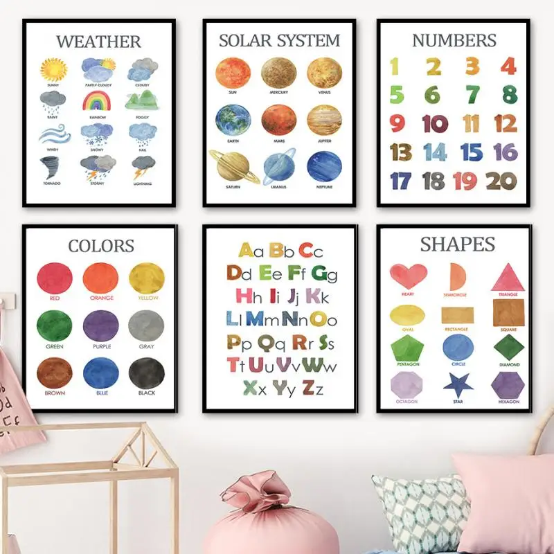 Alphabet Weather Planet Number Color Shape Wall Art Poster Nursery Preschool Education Canvas Painting Children Room Decoration
Alphabet Weather Planet Number Color Shape Wall Art Poster Nursery Preschool Education Canvas Painting Children Room Decoration