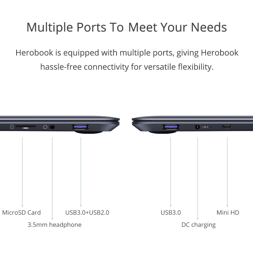 CHUWI HeroBook 2019 14.1 Inch 1920*1080 Window10 OS Intel Quad Core 4GB RAM 64GB ROM Laptop 38Wh Mini HD M.2 Expansion - купить по