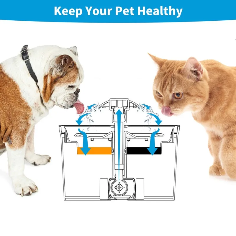 Pet Old Drinking Water Supplies Square Filter White Useful Daily Practical Pet Dog Cat Accessories 6/8/12Pcs
Pet Old Drinking Water Supplies Square Filter White Useful Daily Practical Pet Dog Cat Accessories 6/8/12Pcs