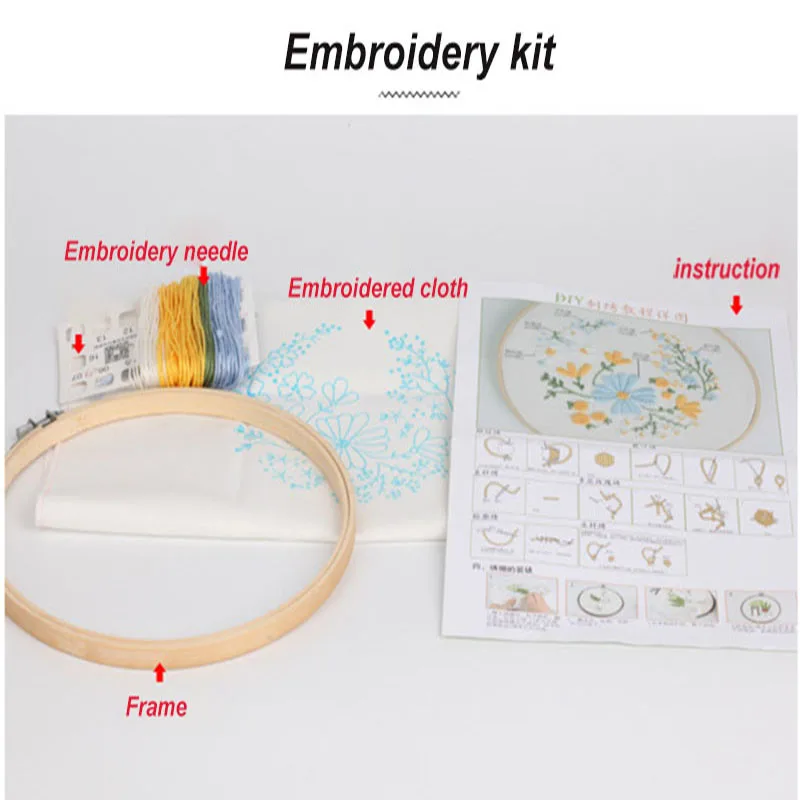 DIY Embroidery Plants Cherry Tree Handwork Needlework for Beginner Cross Stitch kit Ribbon Painting Embroidery Hoop Home Decor 
DIY Embroidery Plants Cherry Tree Handwork Needlework for Beginner Cross Stitch kit Ribbon Painting Embroidery Hoop Home Decor