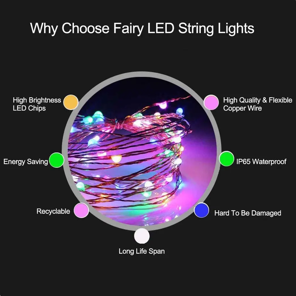 Remote Control Copper Wire Lamp 24-key LED Light Fairy Lights Copper Wire Powered for Wedding Xmas Party Decor Holiday Lamp
Remote Control Copper Wire Lamp 24-key LED Light Fairy Lights Copper Wire Powered for Wedding Xmas Party Decor Holiday Lamp