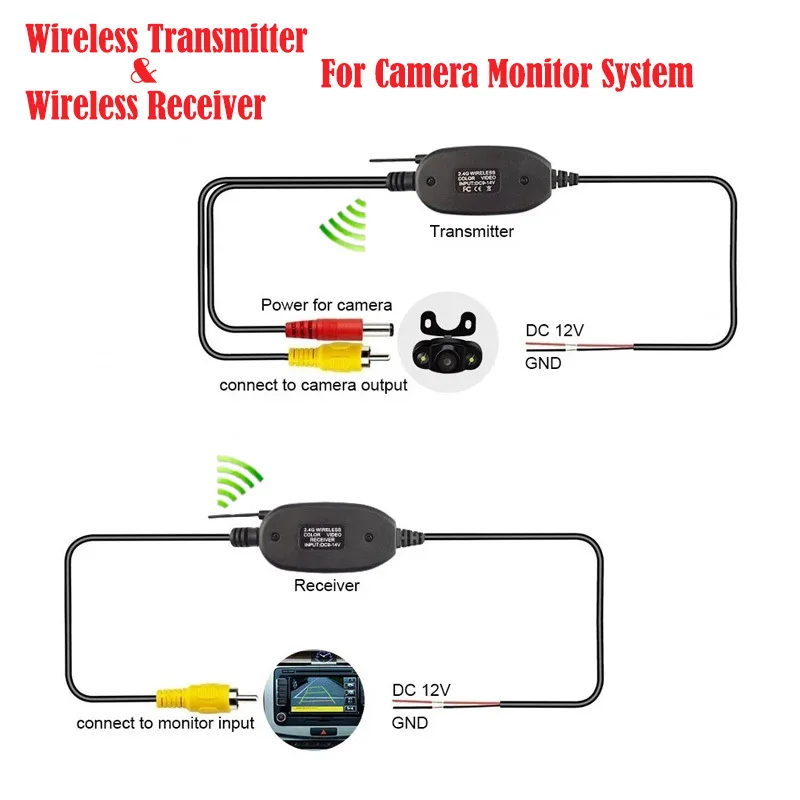 

2.4G Wireless RCA Video Transmitter Receiver Kit for Car RV Bus Rear View Camera DVD Monitor Screen Reverse Backup Rearview Cam