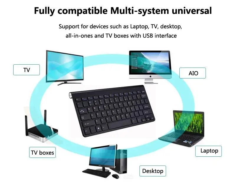 2.4G Wireless Keyboard and Mouse Mini Multimedia Keyboard Mouse Combo Set For Notebook Laptop Mac Desktop PC TV Office Supplies
2.4G Wireless Keyboard and Mouse Mini Multimedia Keyboard Mouse Combo Set For Notebook Laptop Mac Desktop PC TV Office Supplies
