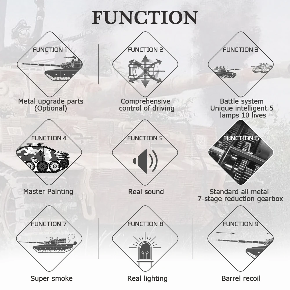 HOOBEN 1/10 RC RTR TANKS German Tiger I Late Production Michael Wittmann Heavy Tank WORLD WARII Master Paint Camouflage Zimmerit
HOOBEN 1/10 RC RTR TANKS German Tiger I Late Production Michael Wittmann Heavy Tank WORLD WARII Master Paint Camouflage Zimmerit