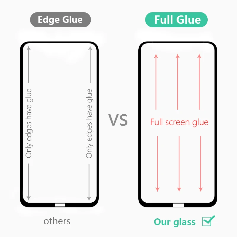Full glue protective glass For Nokia 8.3 screen protector CHYI full cover film for Nokia 8.3 tempered glass 
Full glue protective glass For Nokia 8.3 screen protector CHYI full cover film for Nokia 8.3 tempered glass