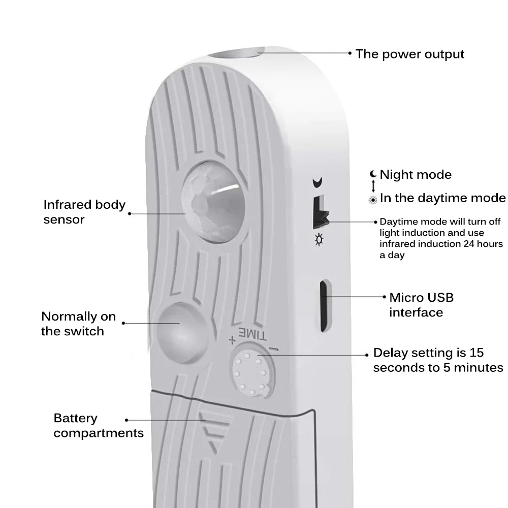 USB Kitchen Cabinet Light Tape LED Motion Sensor LED Strip Light Waterproof Wireless PIR LED Lamp Battery Stairs Wardrobe Lamp
USB Kitchen Cabinet Light Tape LED Motion Sensor LED Strip Light Waterproof Wireless PIR LED Lamp Battery Stairs Wardrobe Lamp