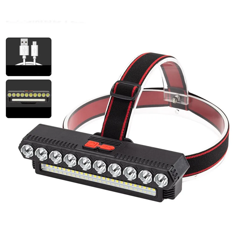 Outdoor Night Fishing High Lumen LED Bulbs ABS Engineering Non-slip Plastic Spherical Optical Glass Lenses Headlight
Outdoor Night Fishing High Lumen LED Bulbs ABS Engineering Non-slip Plastic Spherical Optical Glass Lenses Headlight