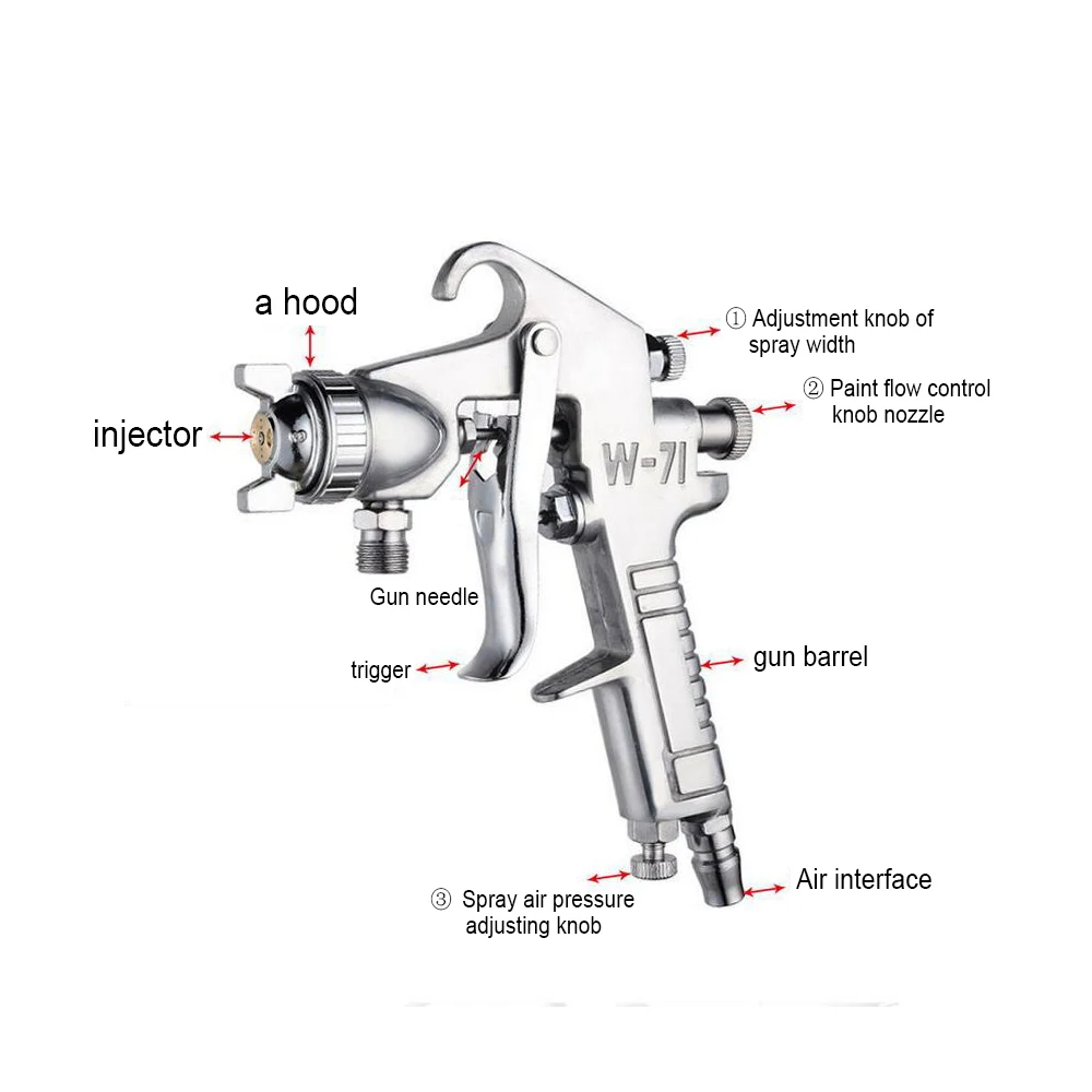 Paint Spray Gun Air Compressor Paint Professional Pneumatic Airbrush Sprayer Alloy Painting Tool High Pressure Car Spray Gun
Paint Spray Gun Air Compressor Paint Professional Pneumatic Airbrush Sprayer Alloy Painting Tool High Pressure Car Spray Gun