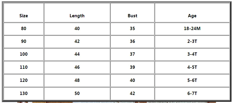 Girls Dress 2021 Spring New Retro Floral Children Princess Dress Chiffon Dresses Korean Style Baby Girl Long Sleeve Cute Dress
Girls Dress 2021 Spring New Retro Floral Children Princess Dress Chiffon Dresses Korean Style Baby Girl Long Sleeve Cute Dress