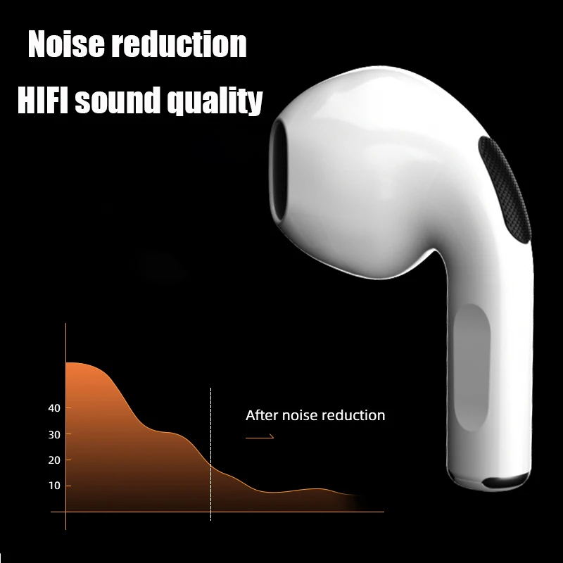 TWS Новые беспроводные Bluetooth наушники ANC шумоподавляющие HiFi Спортивная гарнитура с