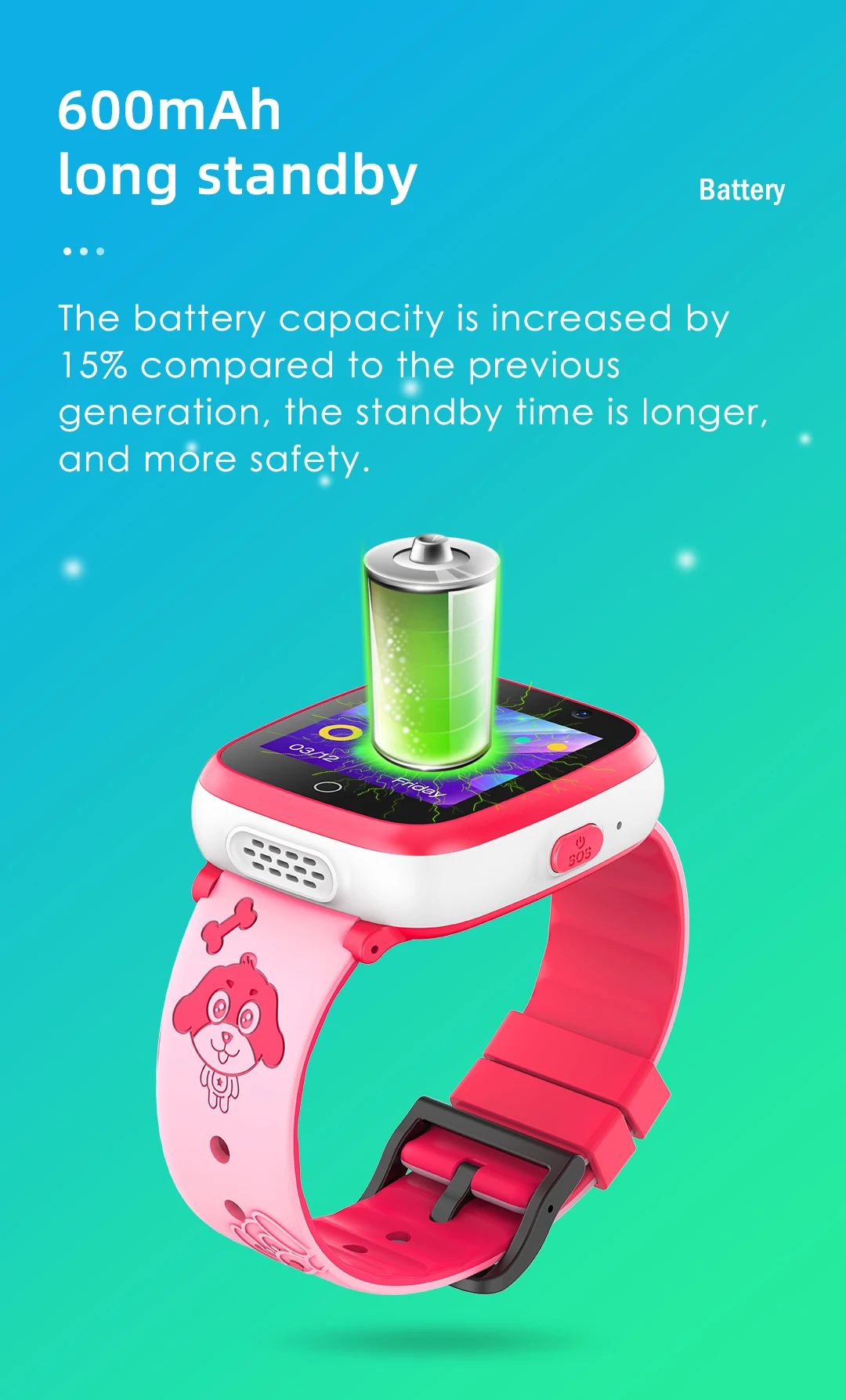 Новинка 2021 Детские умные часы S6 для игр SOS телефон камера 2G SIM карта фото