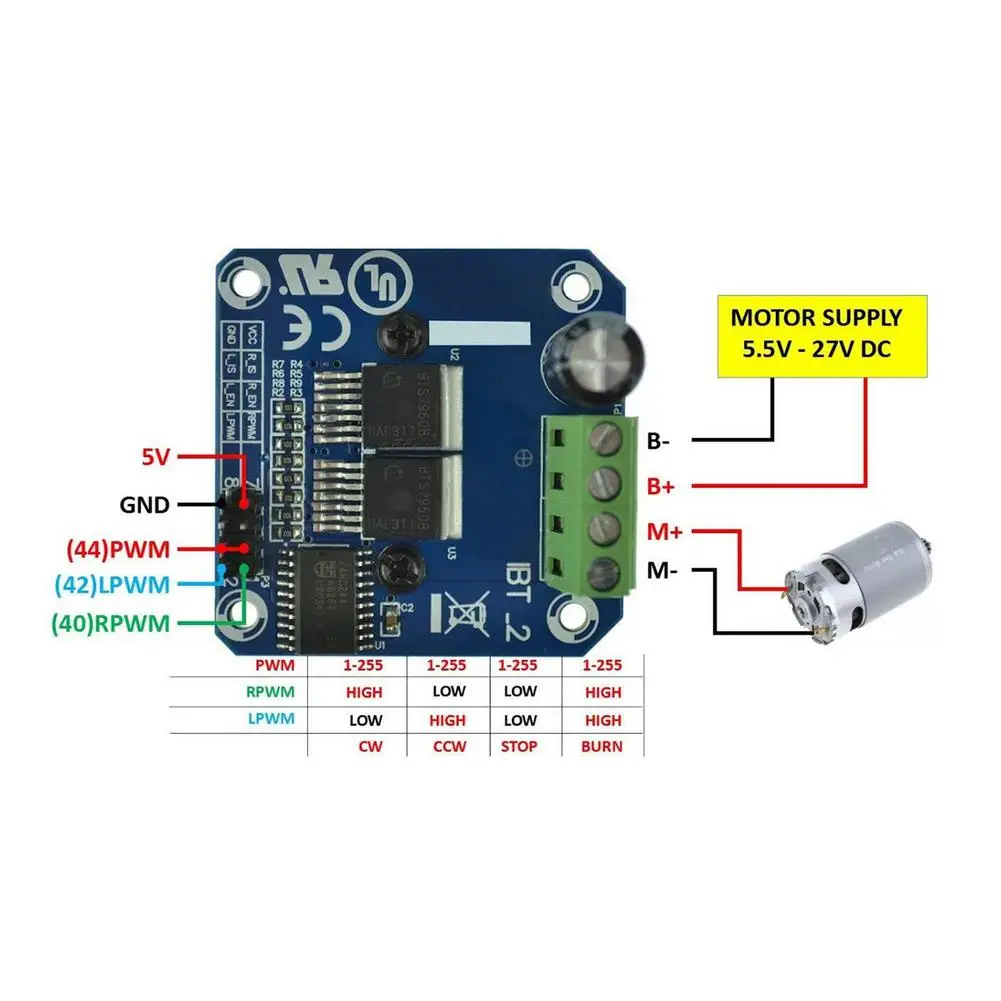 Высокомощный РЕФРИЖЕРАТОРНЫЙ модуль с двойным блоком управления BTS7960 43A H