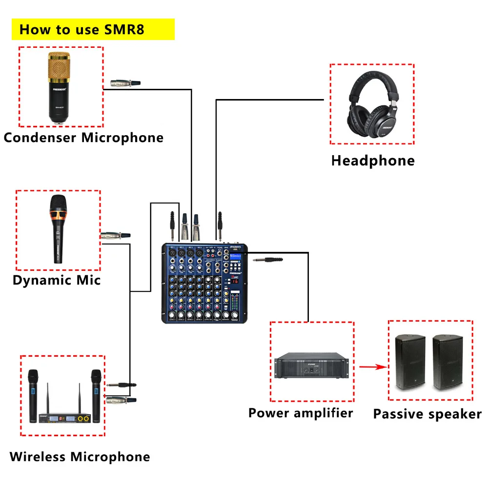 4 Mono + 2 stereo 8 channels 16 DSP good quality hot sell Bluetooth USB Play Record professional audio dj mixer
4 Mono + 2 stereo 8 channels 16 DSP good quality hot sell Bluetooth USB Play Record professional audio dj mixer