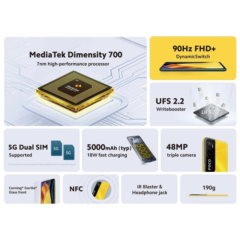 Глобальная версия POCO M3 Pro смартфон NFC 64GB/128 Octa Core 90 Гц 6 5 "FHD + безрамочный экран с
