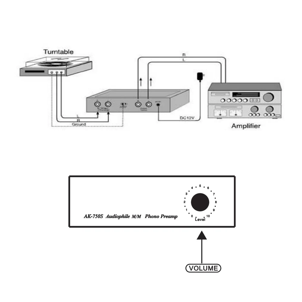 Audiophile M/M Phono Preamp Preamplifier with Level Controls RCA Input & Output Interfaces For converting the phono signal
Audiophile M/M Phono Preamp Preamplifier with Level Controls RCA Input & Output Interfaces For converting the phono signal