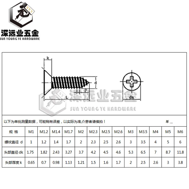 304 Stainless Steel Cross Recessed Flat Head Countersunk Self-tapping Phillips Flat Wood Screws M1 M1.2 M1.4 M1.5 M1.7
304 Stainless Steel Cross Recessed Flat Head Countersunk Self-tapping Phillips Flat Wood Screws M1 M1.2 M1.4 M1.5 M1.7