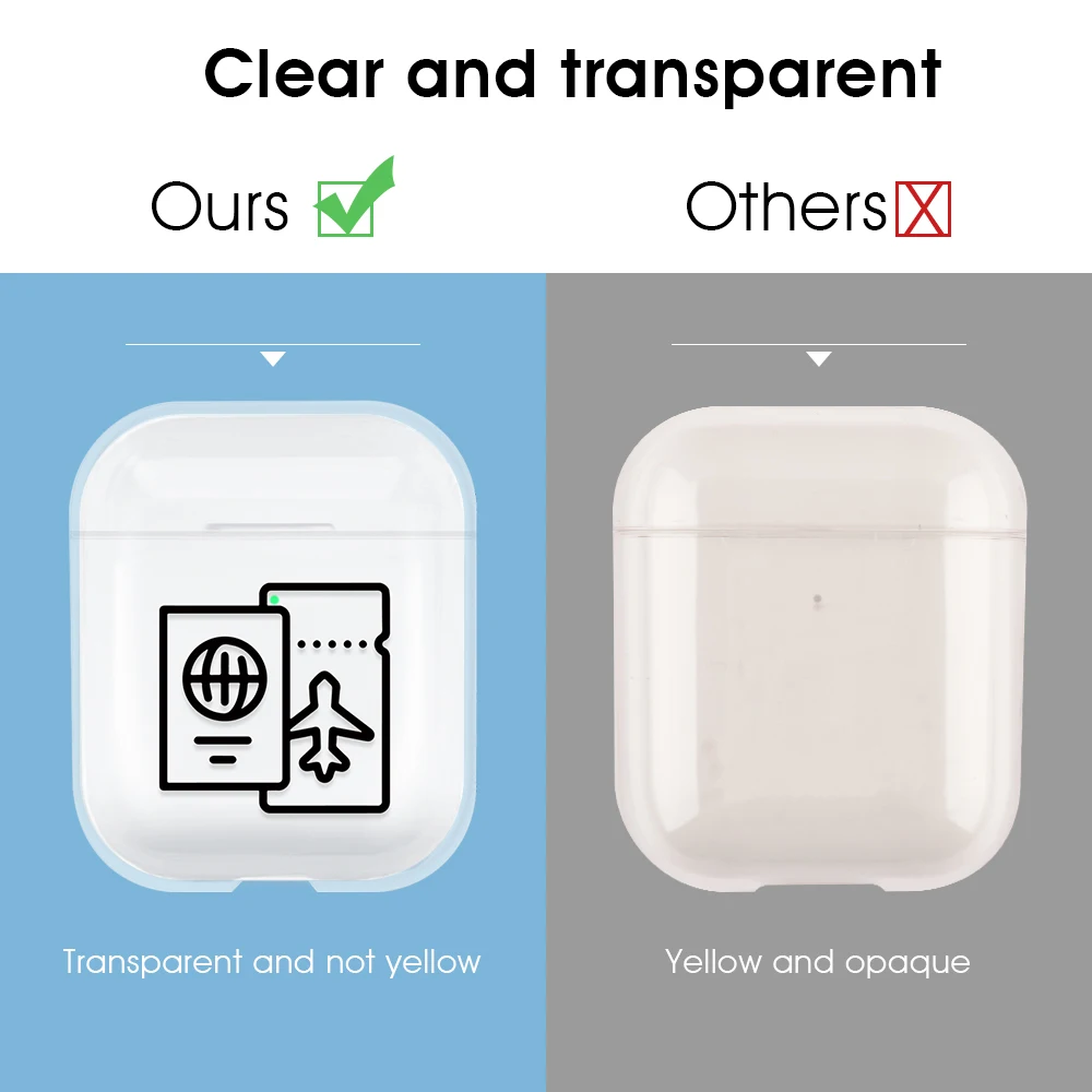 Transparent Earphone Case For Apple AirPods 1 2 World Map Hard PC Wireless Headset Shell For Airpods 1 2 Bluetooth Headphone Bag
Transparent Earphone Case For Apple AirPods 1 2 World Map Hard PC Wireless Headset Shell For Airpods 1 2 Bluetooth Headphone Bag