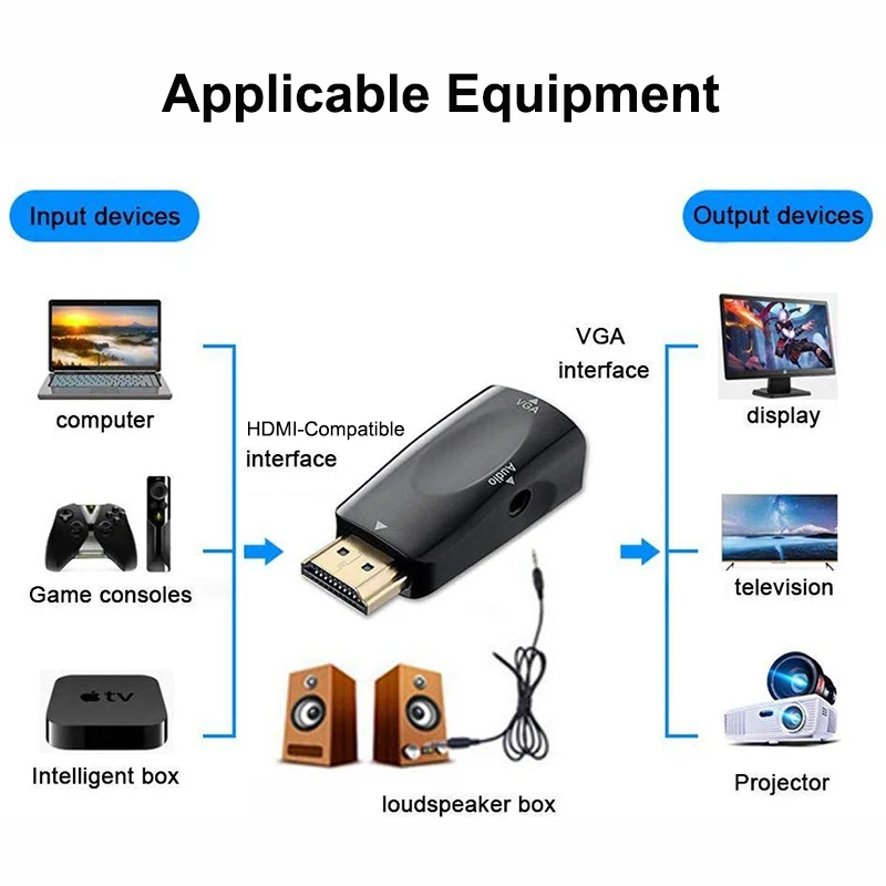 HDMI-Совместимость с VGA папа к женскому сплиттер PS4 ТВ коробка aux аудио разъем 3 5