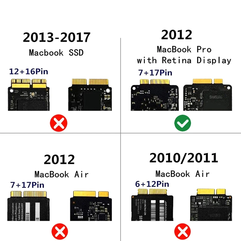 

7+17 Pin MSATA SSD to SATA Convert Adapter Card for 2012 Pro Retina and IMAC MC976 A1425 A1398