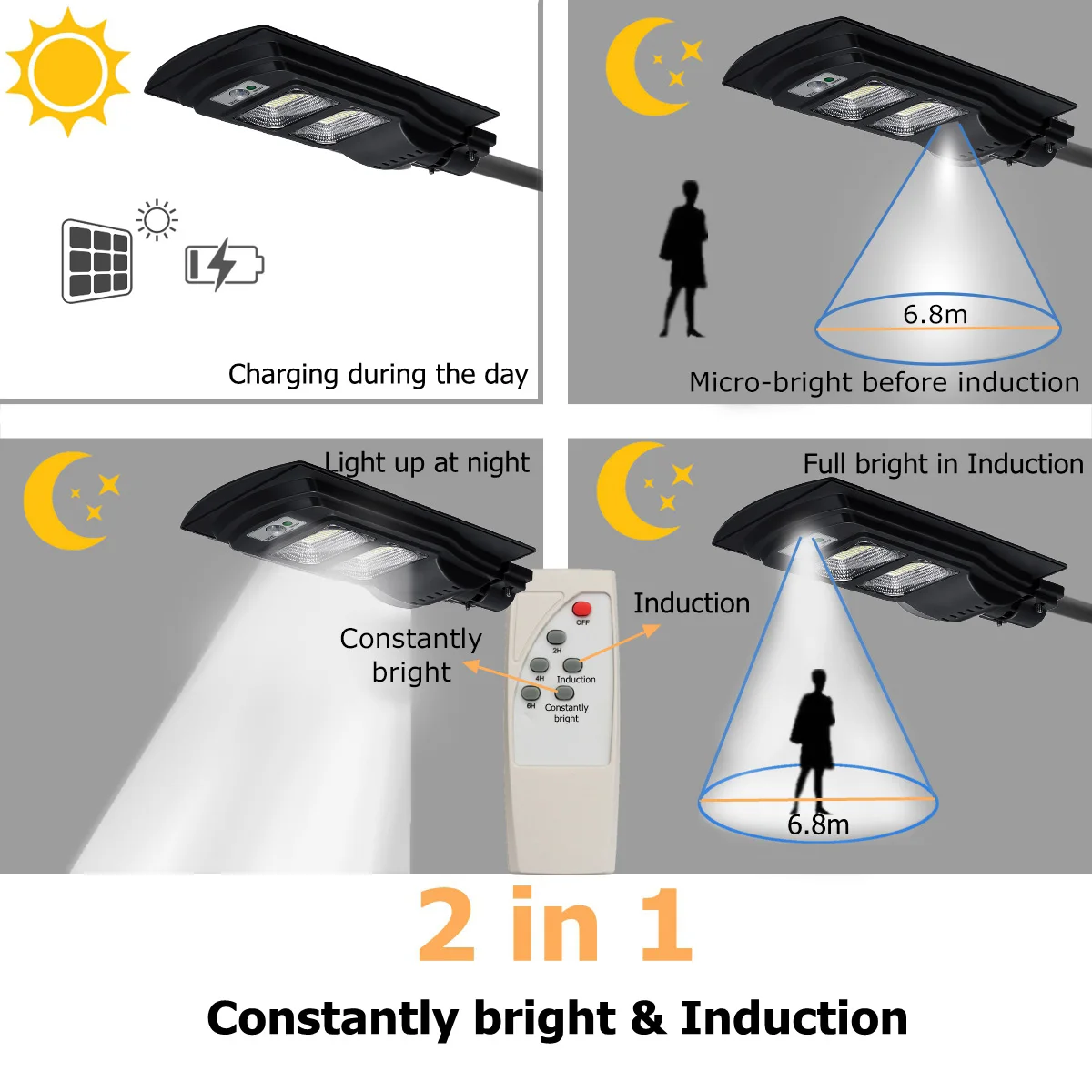 Led Solar Street Lights Outdoor Lighting Security Lamp Motion PIR Sensor Remote Control Waterproof Wall Lamp
Led Solar Street Lights Outdoor Lighting Security Lamp Motion PIR Sensor Remote Control Waterproof Wall Lamp