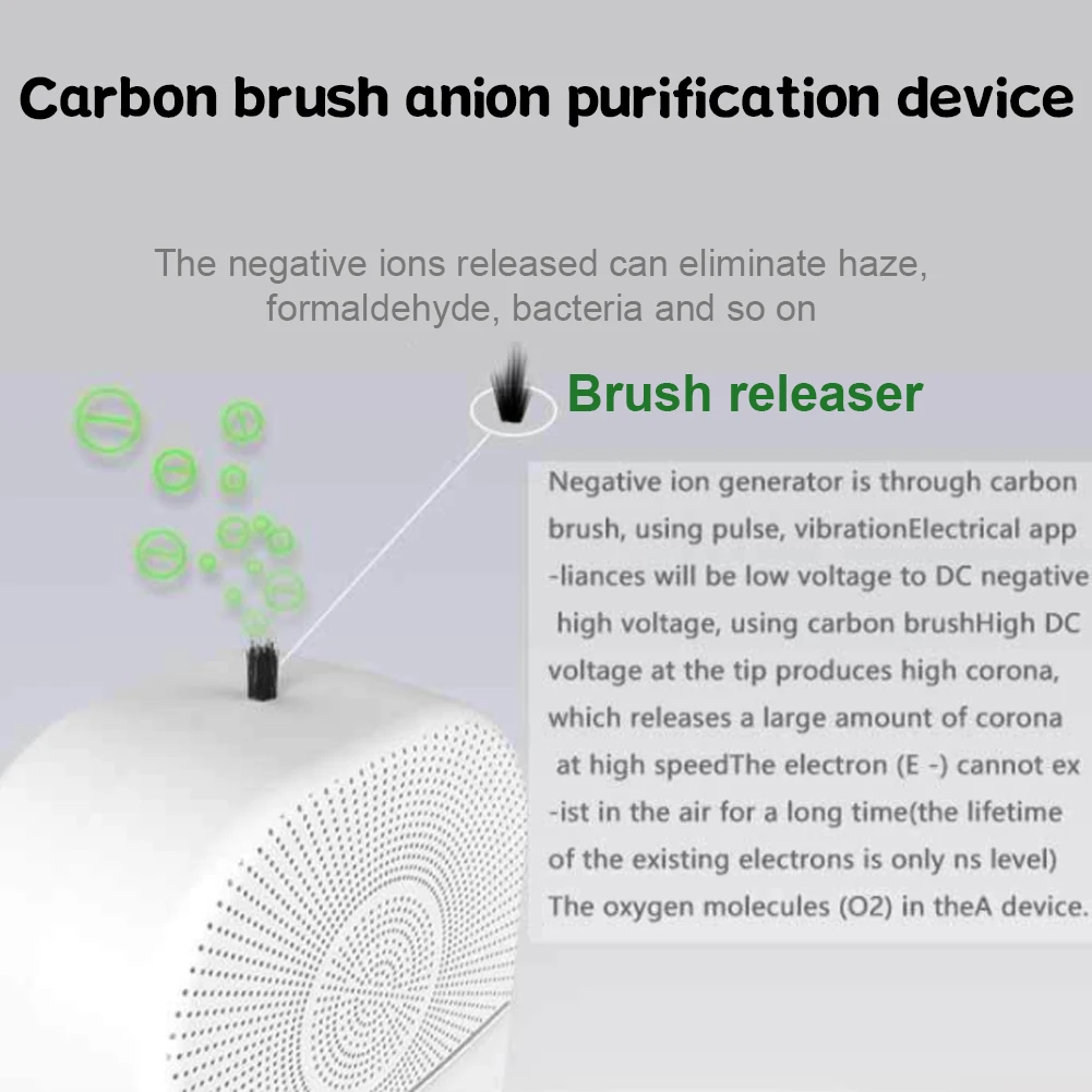 2 IN 1 Electronic Ultrasonic Dust Mite Killer + Anion Air Purifier 110 - 240V (US Plug)
2 IN 1 Electronic Ultrasonic Dust Mite Killer + Anion Air Purifier 110 - 240V (US Plug)