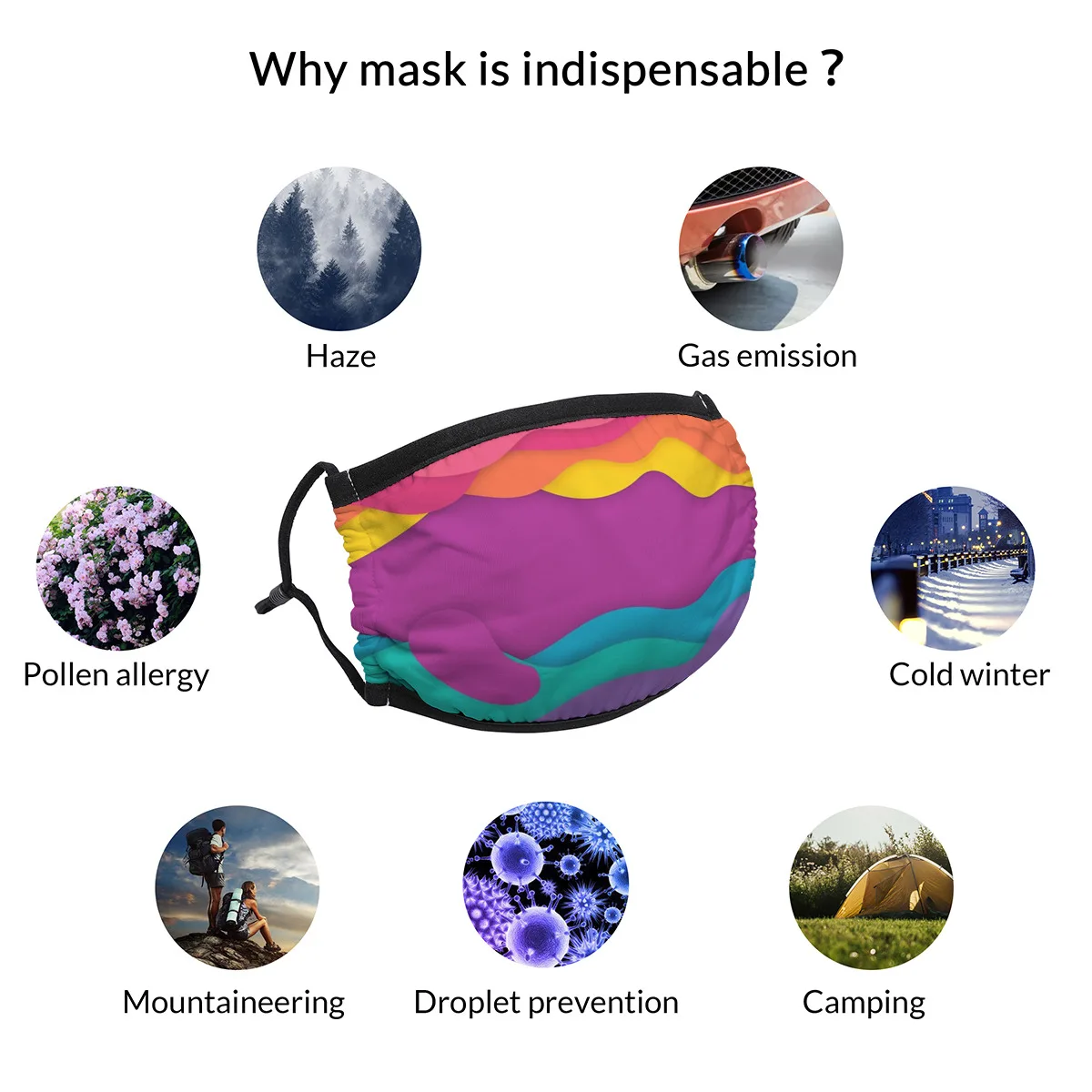 Retro Style Waves Mask Reusable Printed Mouth Face Mask Cotton Cloth Dust Proof Protection Cover Respirator for Men Women
Retro Style Waves Mask Reusable Printed Mouth Face Mask Cotton Cloth Dust Proof Protection Cover Respirator for Men Women